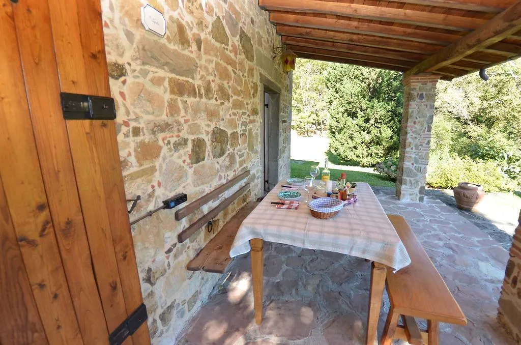Vignoli Villa Bagni di Lucca Holiday home