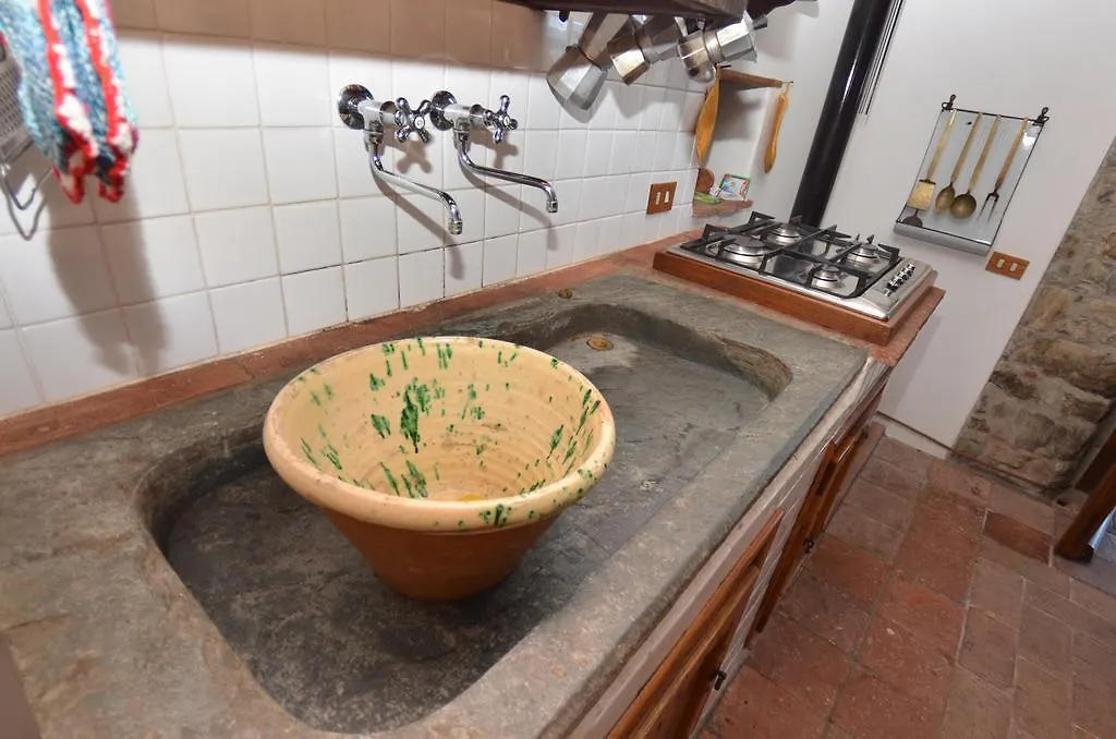 Holiday home Vignoli Villa Bagni di Lucca